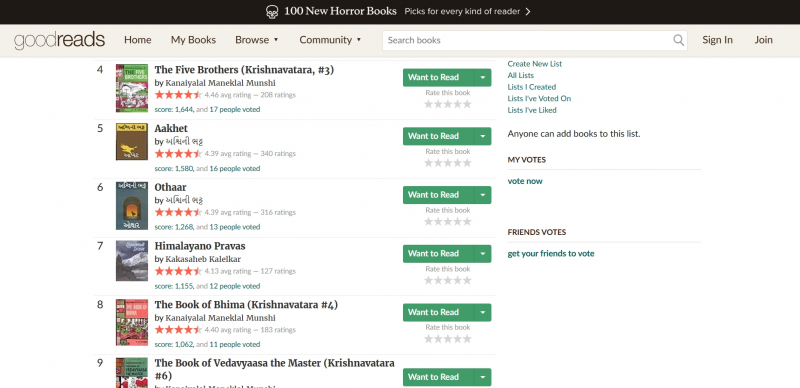 Screenshot via https://www.goodreads.com/list/show/40817.Best_Gujarati_books