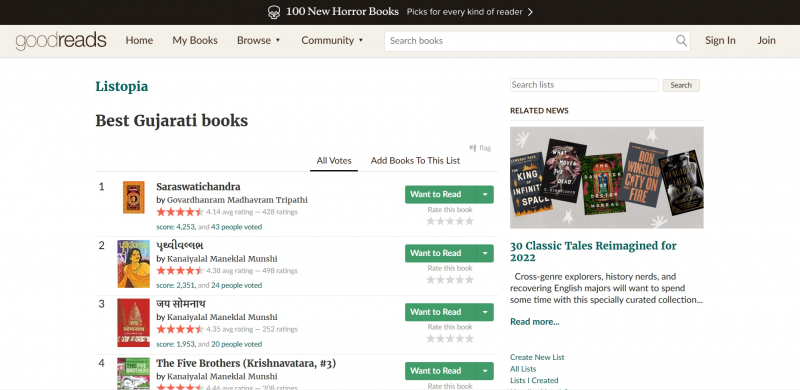 Screenshot via https://www.goodreads.com/list/show/40817.Best_Gujarati_books