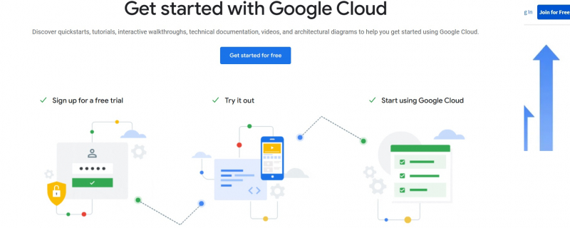 Screenshot of https://cloud.google.com/