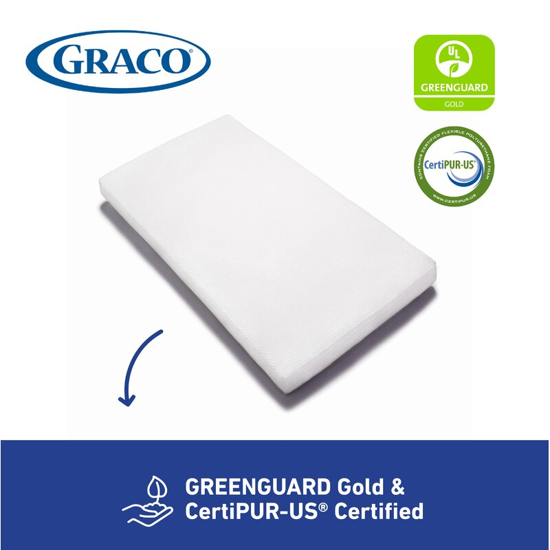 Graco Premium Foam Crib Mattress