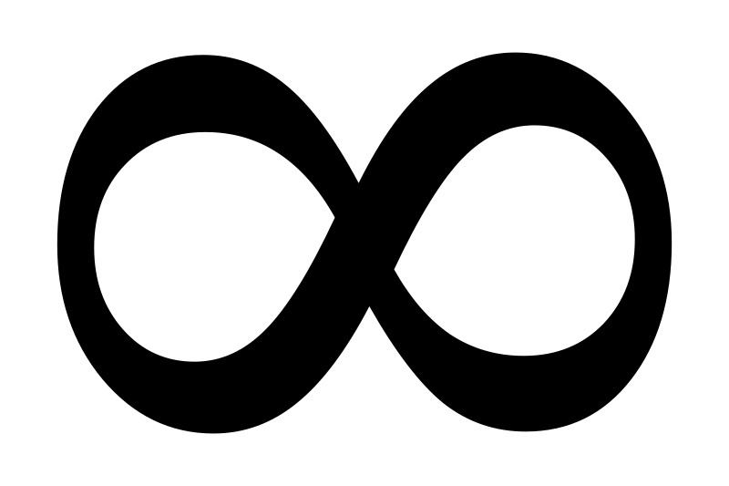 The symbol of infinity -Photo: en.wikipedia.org