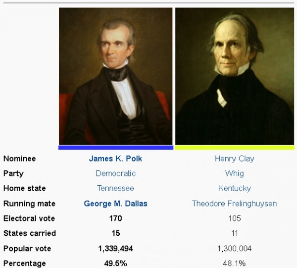 Henry Clay and his opponent in the presidential election - Photo: http://ic.pics.livejournal.com/