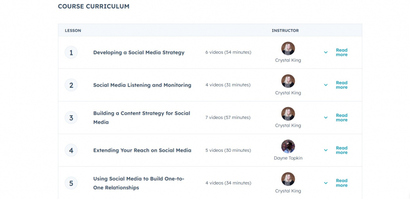 Screenshot of https://academy.hubspot.com/courses/social-media