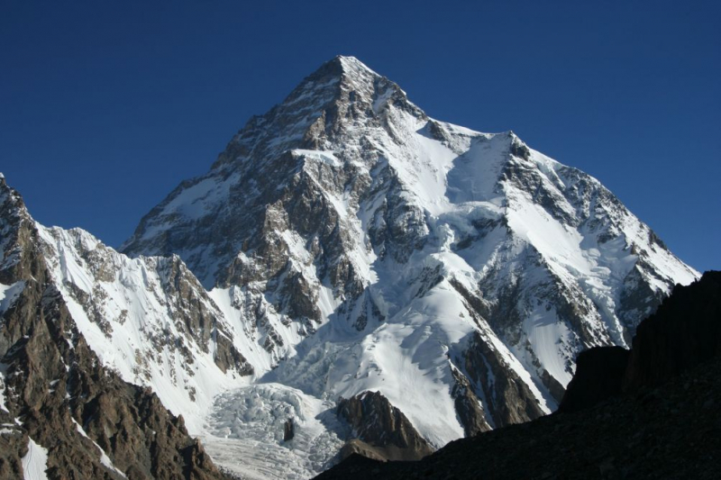 K2, KARAKORAM, PAKISTAN/CHINA – 8611M. Photo: iStock