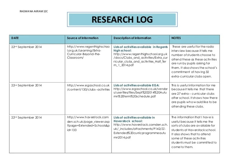 Keep a clear research log