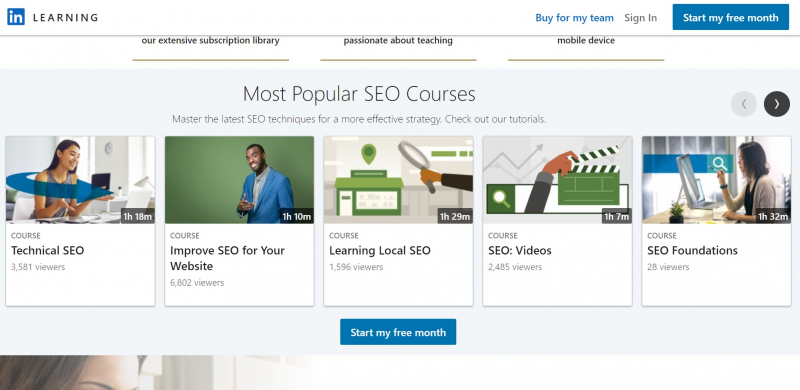 Screenshot of https://www.linkedin.com/learning/subscription/topics/seo?