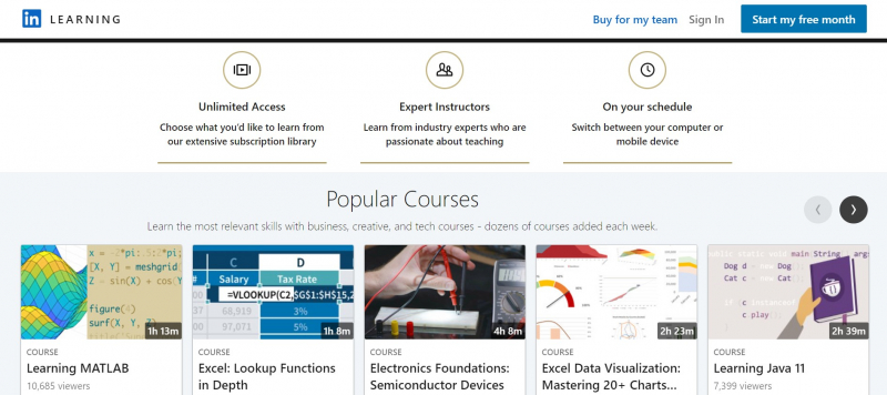 Screenshot of https://www.linkedin.com/learning/topics/computer-skills