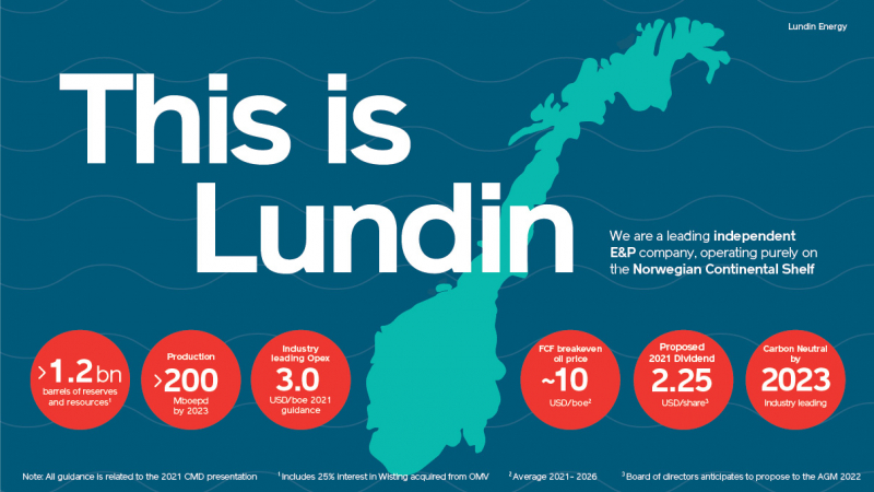 Lundin Energy is an experienced Nordic oil and gas company that explores, develops and produces resources economically, efficiently and responsibly - Source: Ludin Energy