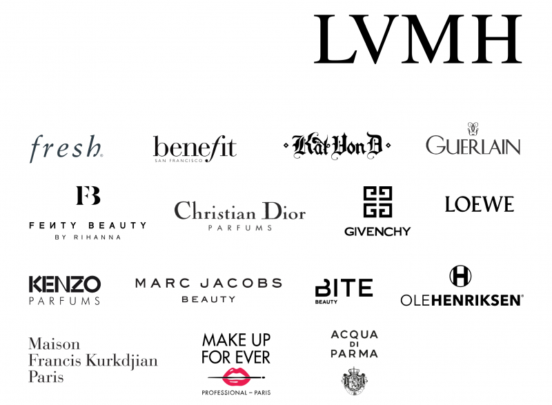 lvmh beauty brands