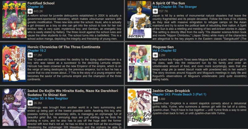 Screenshot of https://ww6.mangakakalot.tv/manga_list/?type=latest&category=Seinen&state=all&page=1