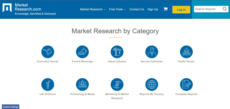 Screenshot of https://www.marketresearch.com/