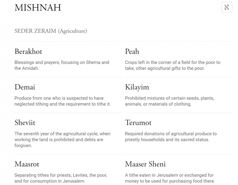 Screenshot of https://www.sefaria.org/texts/Mishnah
