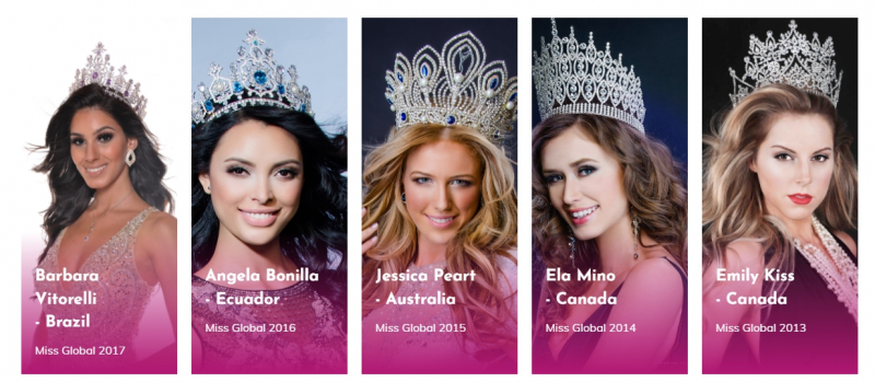 Miss Global through the years, https://missglobal.com/