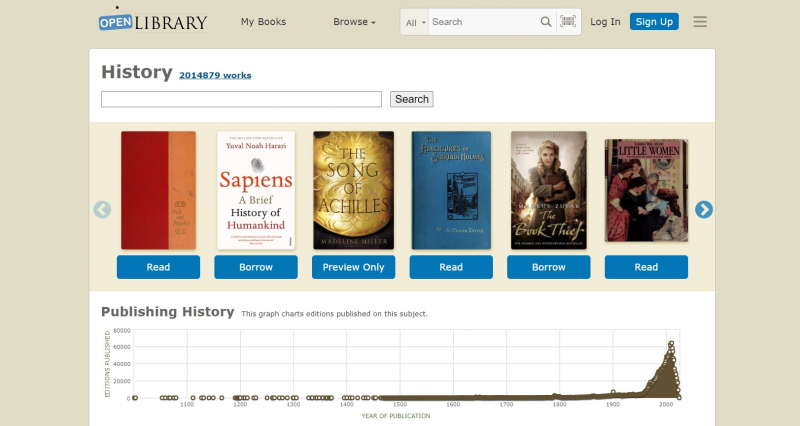 Screenshot of https://openlibrary.org/subjects/history#sort=date_published&ebooks=true