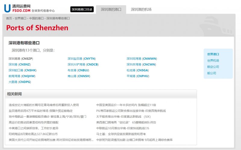 Port Of Shenzhen, China Website