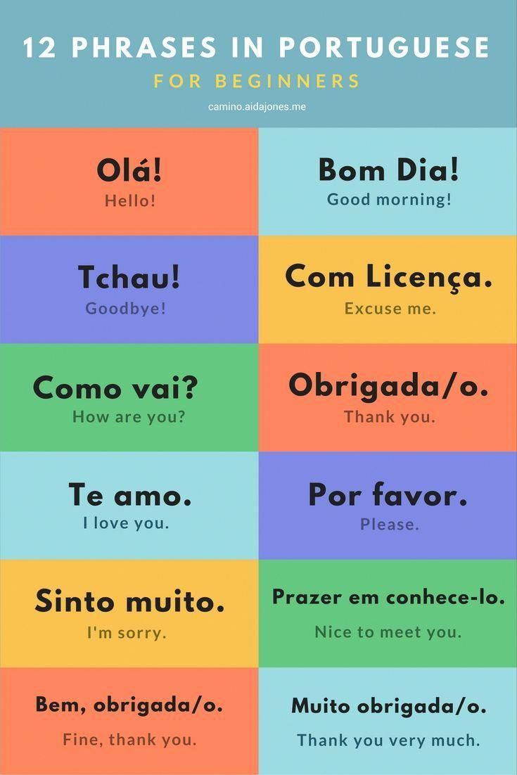 12 Phrases in Portuguese for beginners. Photo: Camino