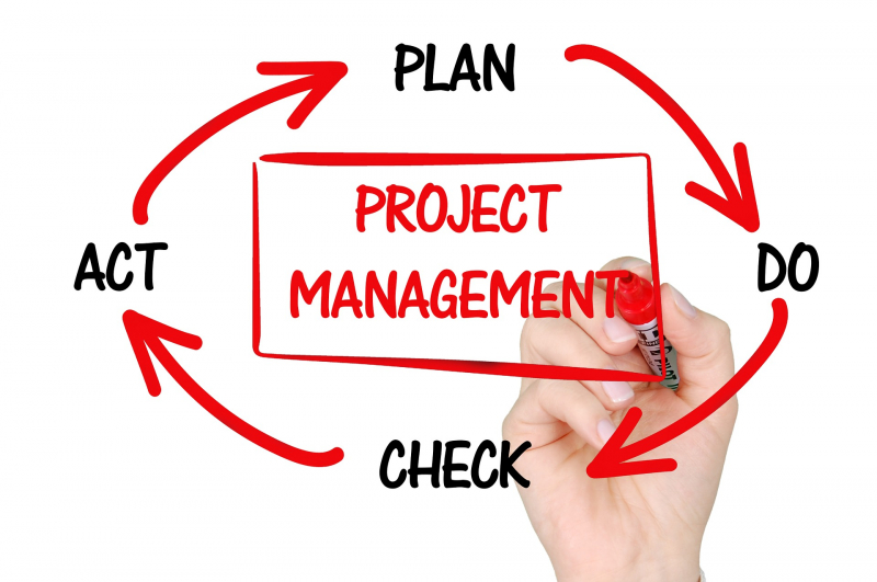 What is Project Manager?
