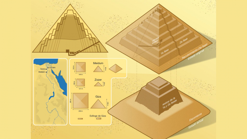 Pyramid of Meidum. by Francisco González y García on Dribbble - Pinterest