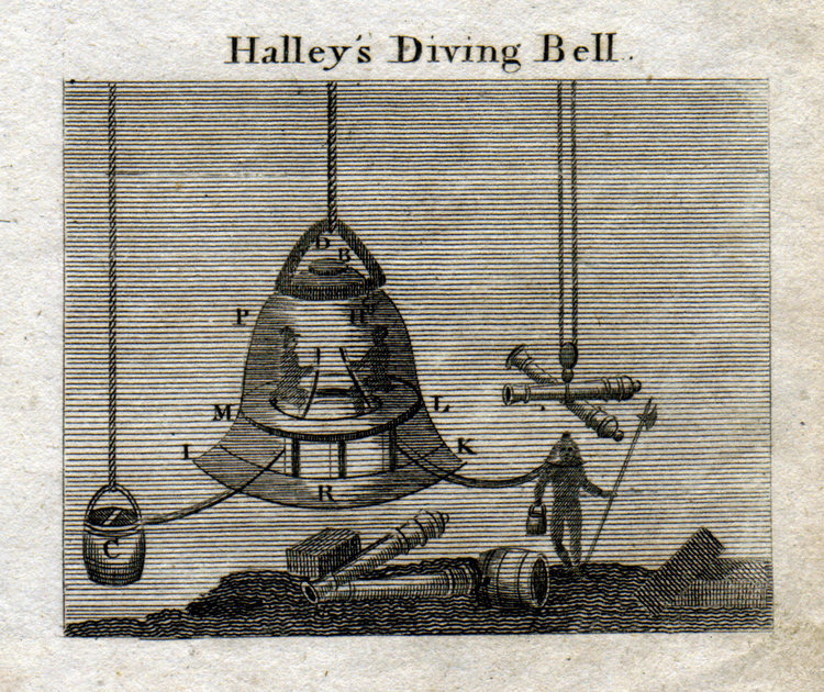 Photo: Diving bell invented by Edmond Halley Engraving, France, 1690 - alchetron.com
