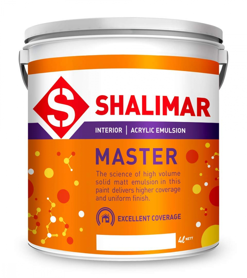 Shalimar Paints Master Emulsion - 20L Online at Low Prices in India - Amazon.in