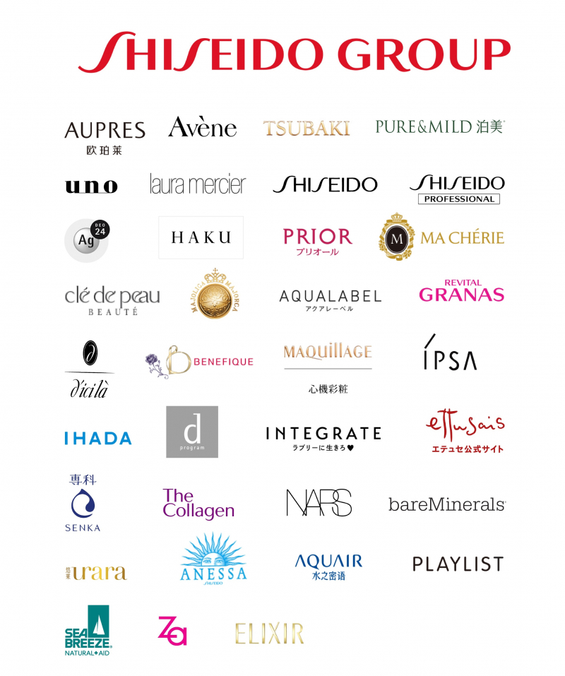 Shiseido's brands