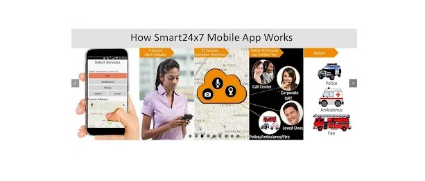 Smart24x7. Photo: play.google.com