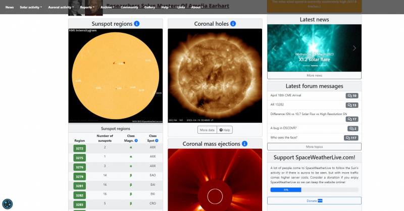 Screenshot of https://www.spaceweatherlive.com/en/solar-activity.html