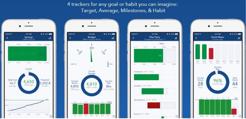 Strides: Habit Tracker