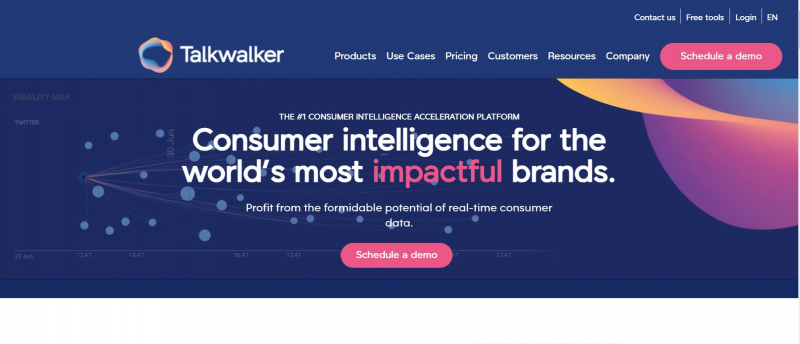 Screenshot of www.talkwalker.com