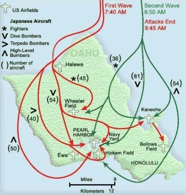 Pearl Harbor attack map - Photo: learnodo-newtonic.com