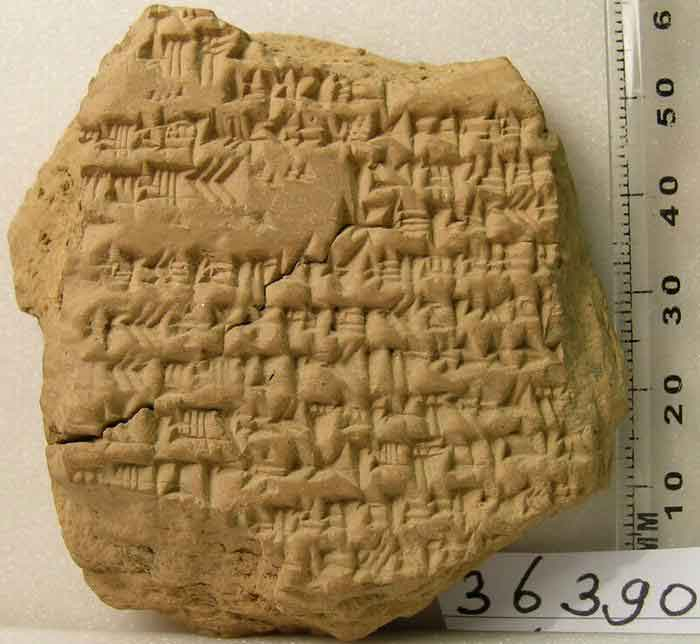 A Babylonian astronomical diary recording the death of Alexander - Photo: history.mk