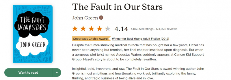 Screenshot of https://www.goodreads.com/book/show/11870085-the-fault-in-our-stars?from_search=true&from_srp=true&qid=L5GLHJhlCN&rank=1