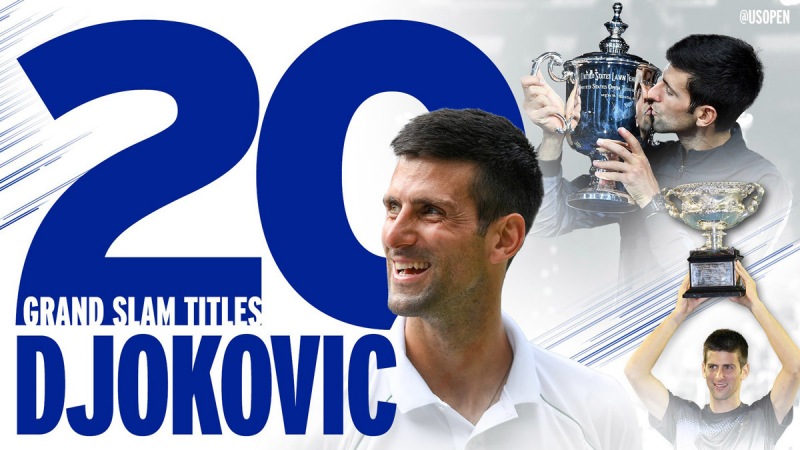 Djokovic with 20th Grand Slam title