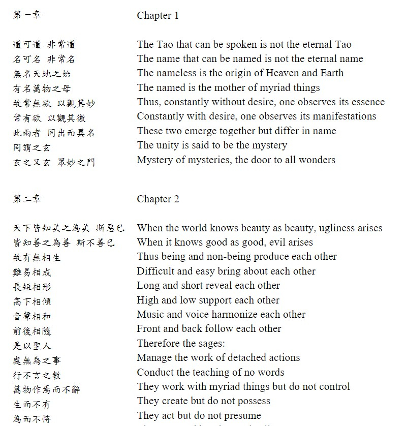 Screenshot of https://taoism.net/tao-te-ching-online-translation/