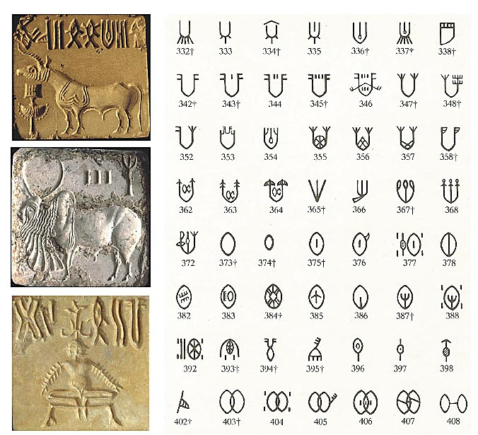 Probabilistic analysis of Indus Script - Photo: https://www.harappa.com/