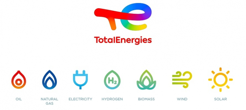 Founded in 1924, TotalEnergies has always been driven by a true pioneering spirit - Source: FuelCellsWorks
