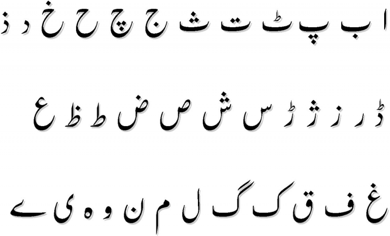 Photo by Wikimedia Commons (https://commons.wikimedia.org/wiki/File:Urdu_alphabets.jpg)