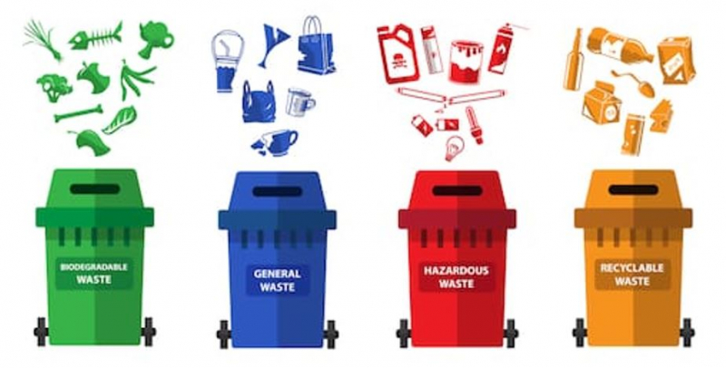 Photo: https://hsseworld.com/waste-management-procedures-and-disposal-options/