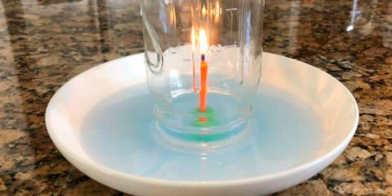 Water Candle Experiment - Photo via teachingexpertise.com