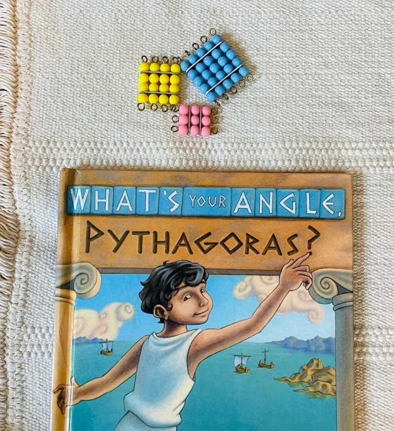 What’s Your Angle Pythagoras?