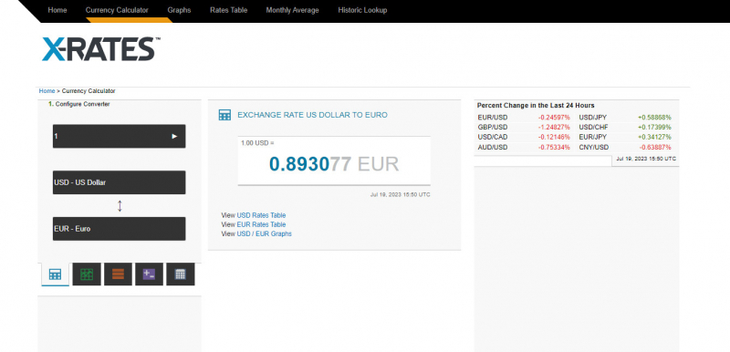Screenshot of https://www.x-rates.com/calculator/?from=USD&to=EUR&amount=1